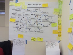 Using Fuzzy Cognitive Mapping to analyse the nexus of food, water and energy