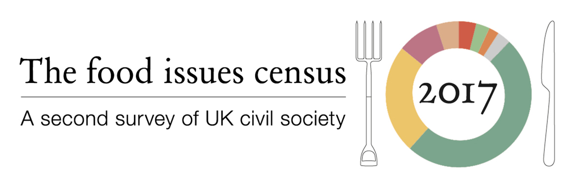 Food Issues Census 2017